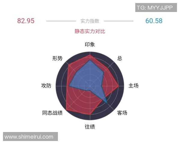 足球后防核心球星的技战术价值与球队整体防守体系解析